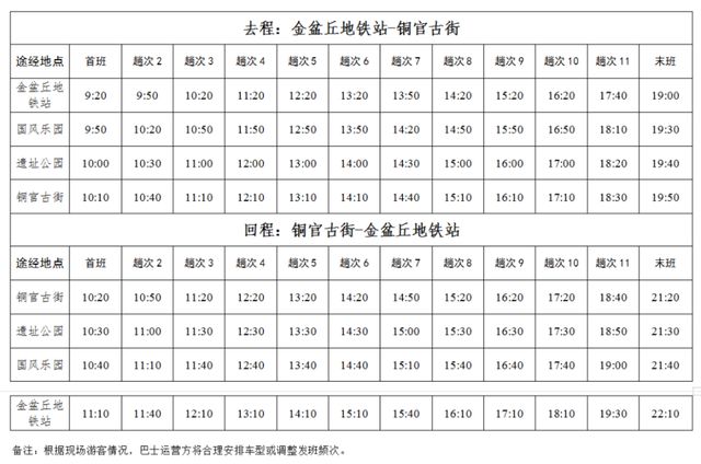 最新望城汽車站時刻表概覽，掌握最新時間表信息