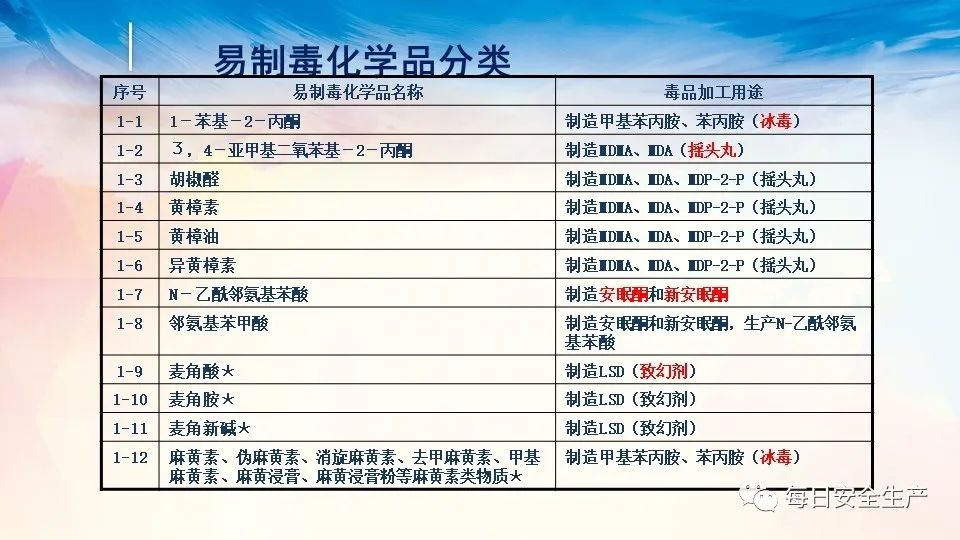 ?；纺夸浶蛱栕钚掳嬖斀?，全面解讀與最新動態(tài)