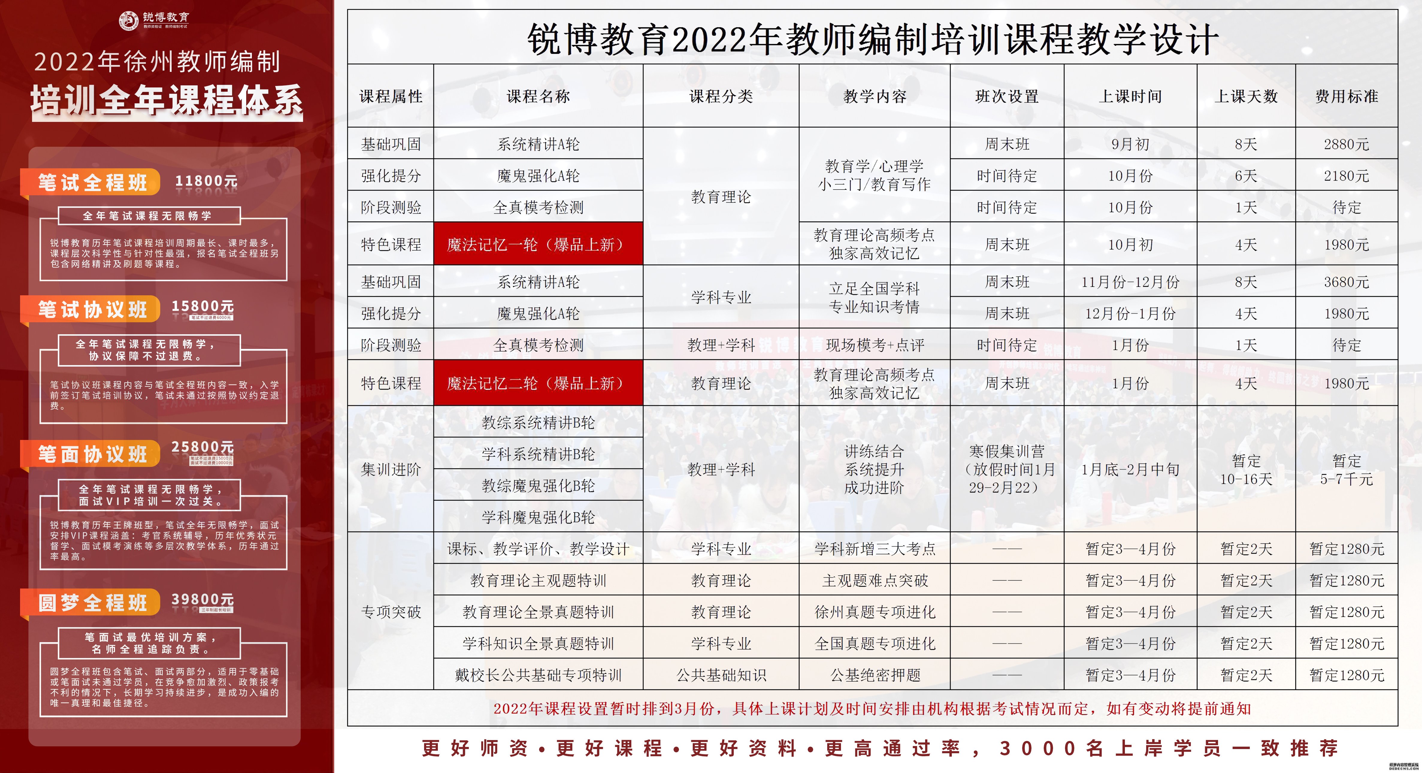 南京民辦學(xué)校最新招聘熱潮啟動(dòng)！???