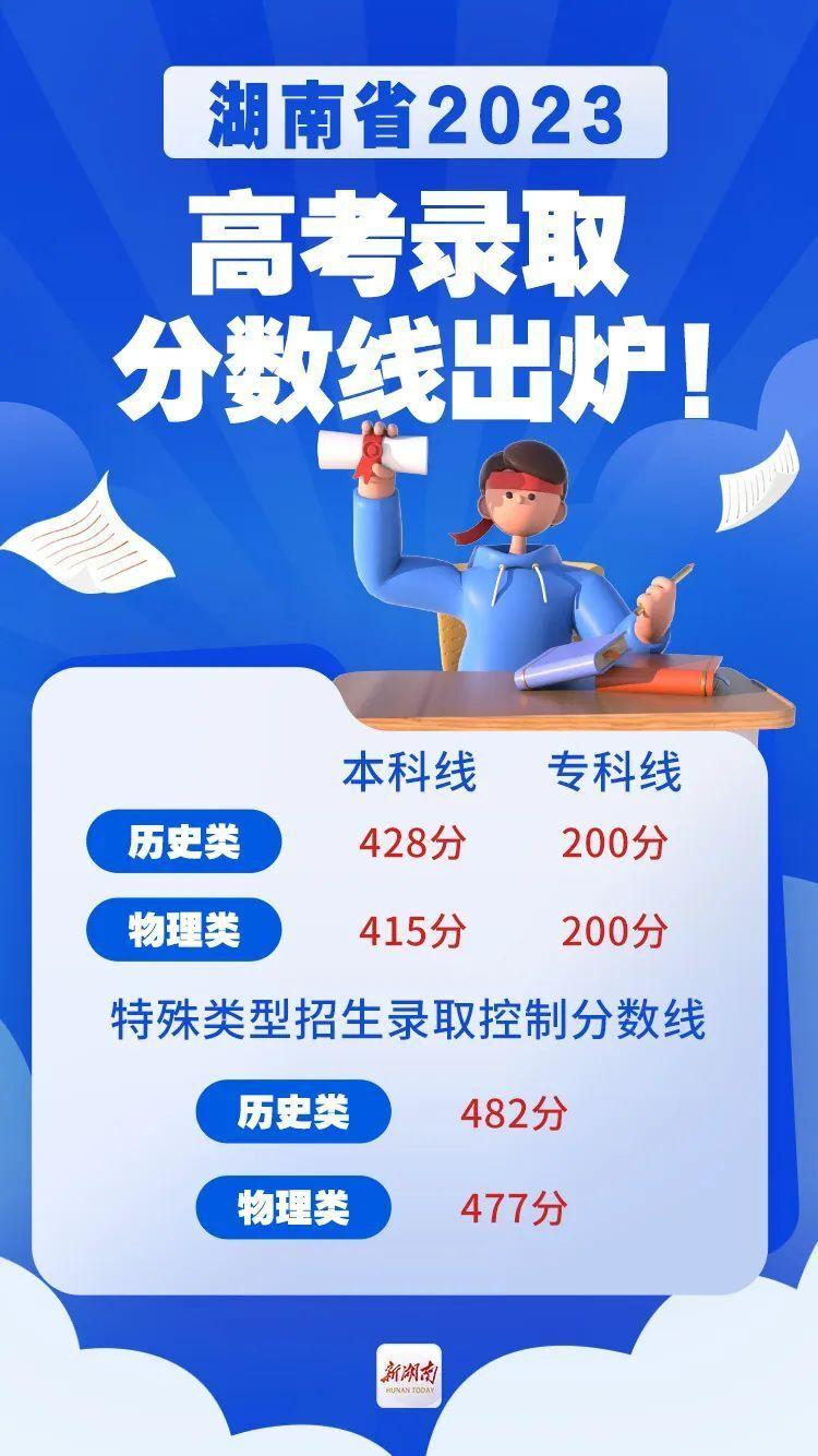 湖南高考改革最新方案揭曉，2018年改革細節(jié)揭秘