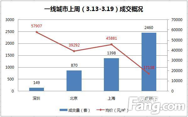 中國兩極分化現(xiàn)狀分析，最新數(shù)據(jù)與趨勢觀察