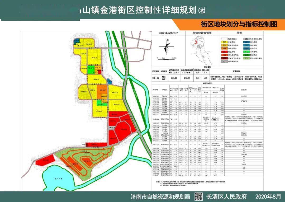 長清馬山規(guī)劃最新動態(tài)揭秘