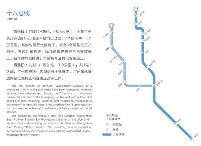 十八號地鐵最新消息,十八號地鐵最新消息，詳細(xì)步驟指南