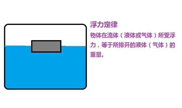 浮力限制最新更新地址，日常故事的溫馨與趣味