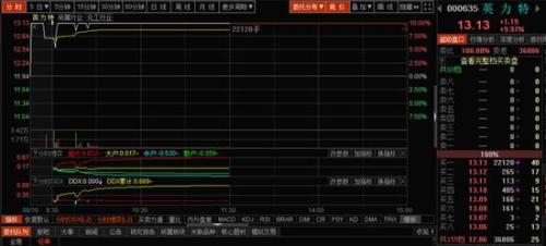 英力特股票最新動態(tài)，自然美景與心靈寧靜的探索之旅