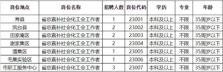 甘旗卡最新招聘信息網(wǎng)，科技引領(lǐng)，職位信息觸手可及