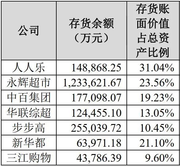 人人樂借殼進(jìn)展更新，最新消息匯總