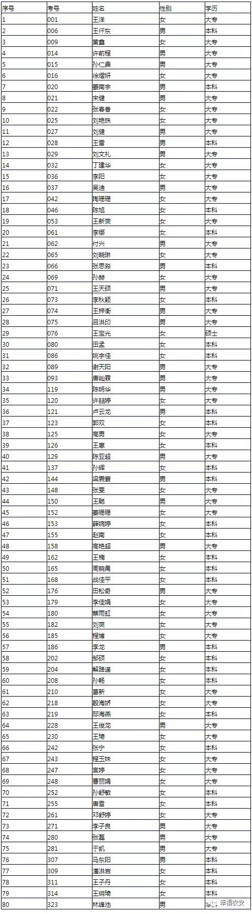 合隆鎮(zhèn)最新招聘信息匯總發(fā)布！