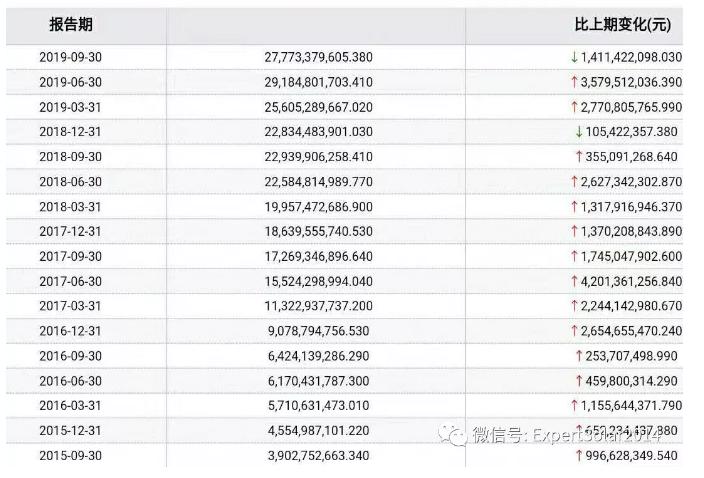 英利重組最新動態(tài)更新，最新消息匯總