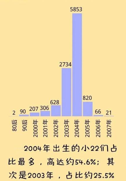 幸運與友情的碰撞，河南最新開獎揭曉，22選5揭曉幸運數(shù)字