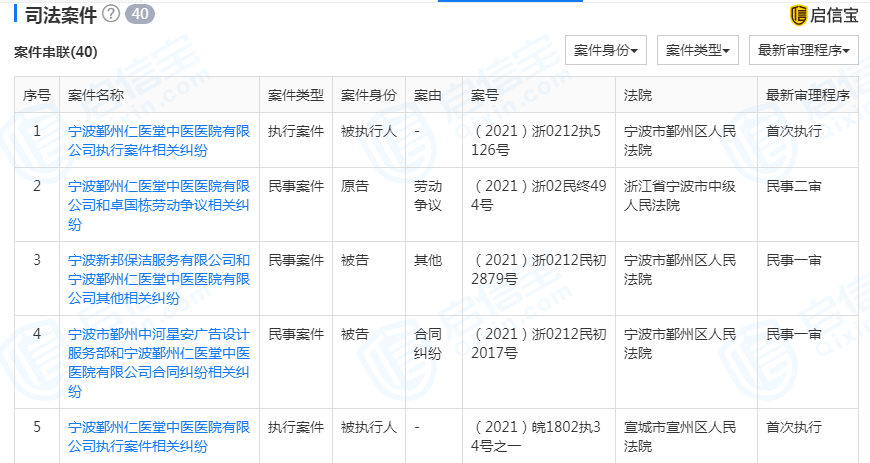 直不起腰的顧棠，最新目錄與奇妙日常探索