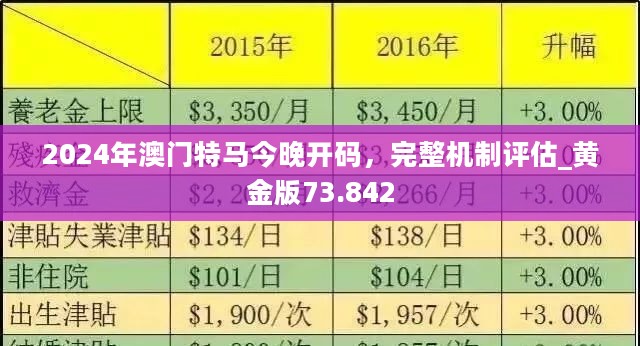 2024新澳三期必出三生肖,數據導向計劃_零障礙版73.640