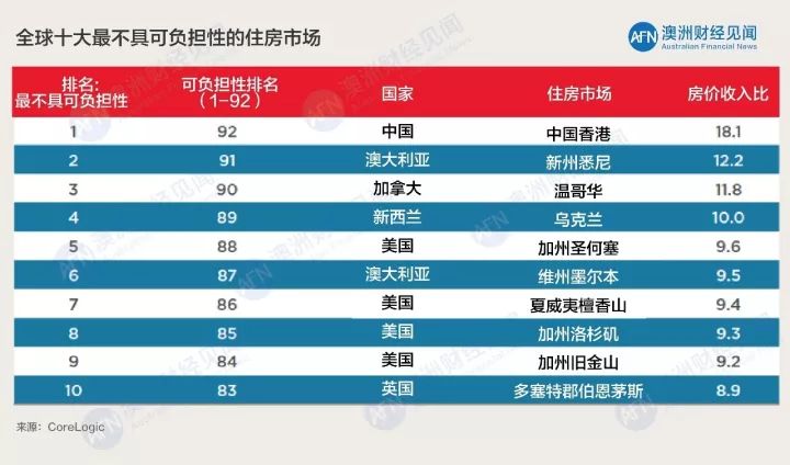 2024新澳免費(fèi)資料大全penbao136,多元化診斷解決_緊湊版2.721