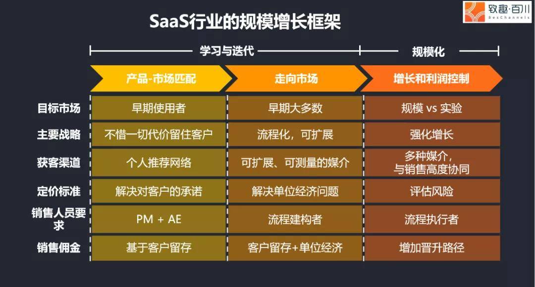 2024新澳門天天開好彩大全37b,穩(wěn)固執(zhí)行戰(zhàn)略分析_內(nèi)置版38.953