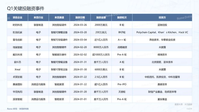 2024正版資料全年免費公開,實時更新解釋介紹_晴朗版73.536