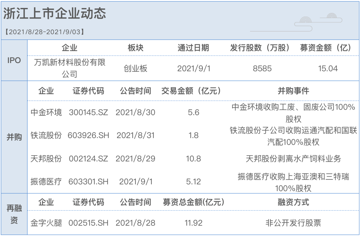 振德醫(yī)療最新動態(tài)，科技重塑醫(yī)療，革新體驗引領未來