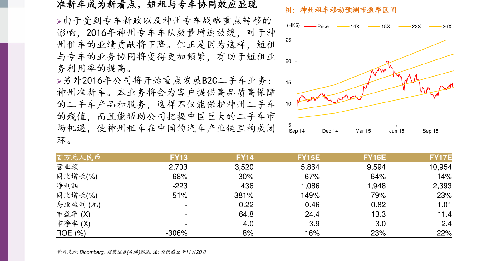 斗魚股票行情與前沿科技，金融脈搏盡在掌握