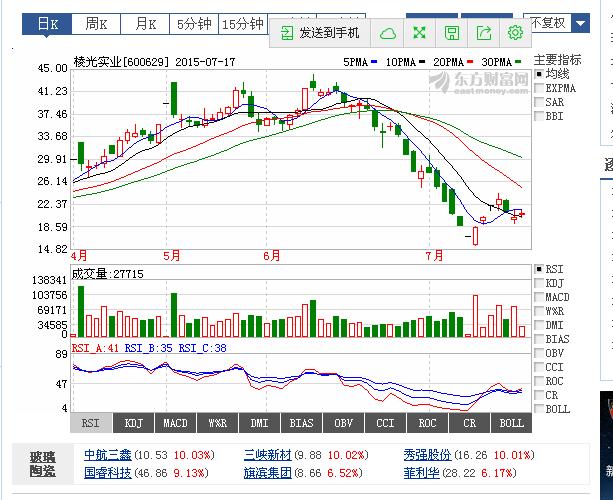 大自然魔力與股市風(fēng)云，一場(chǎng)塵囂之外的旅行探索與000821股票行情揭秘