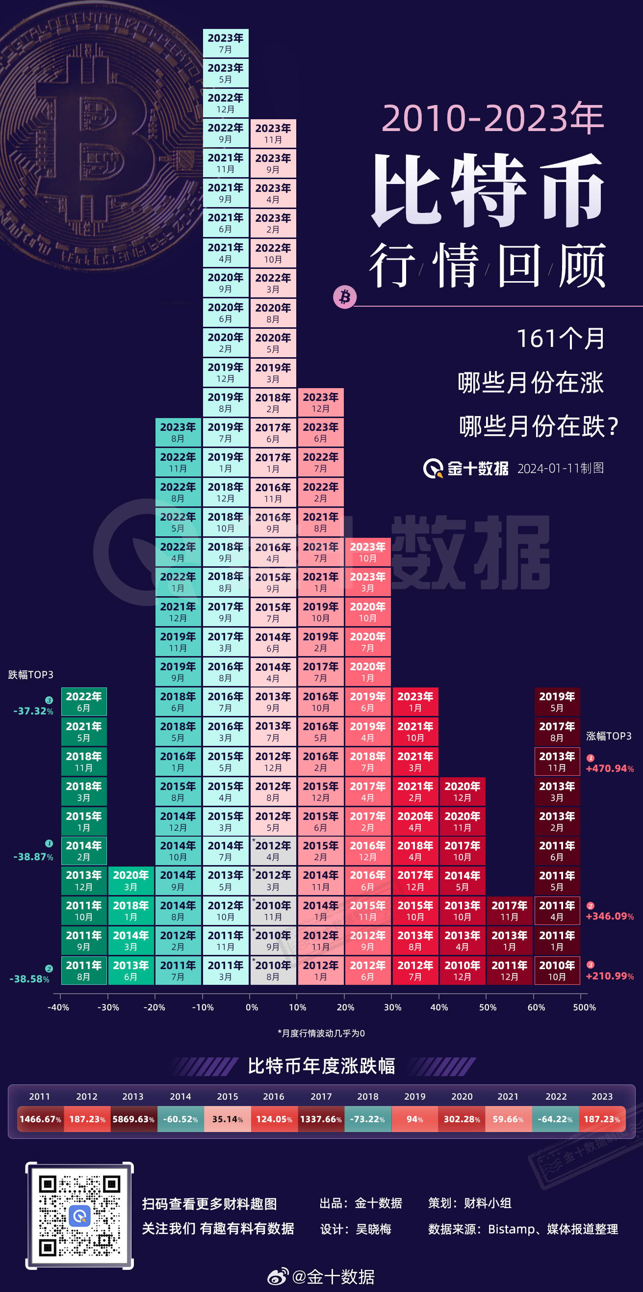 比特巾行情，編織夢想與未來之路