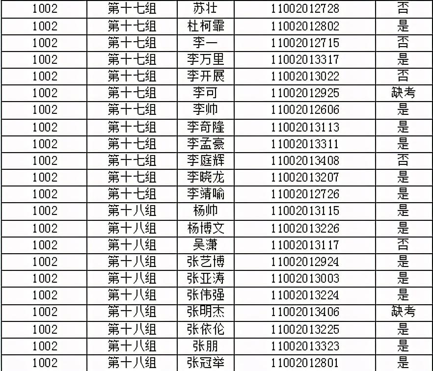 許昌最新招聘信息概覽發(fā)布更新通知