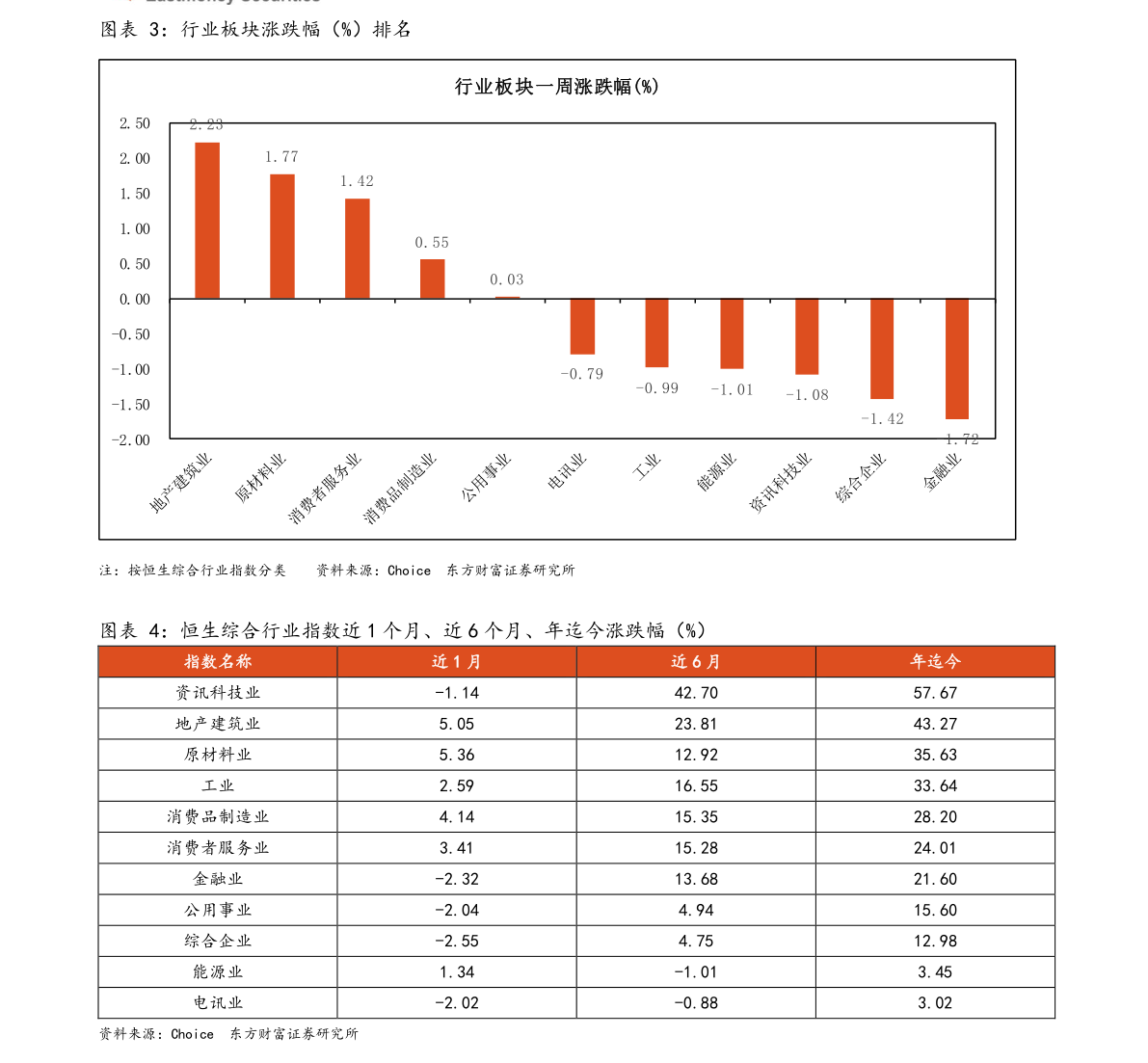 中國黃金股票價格走勢分析與投資前景展望